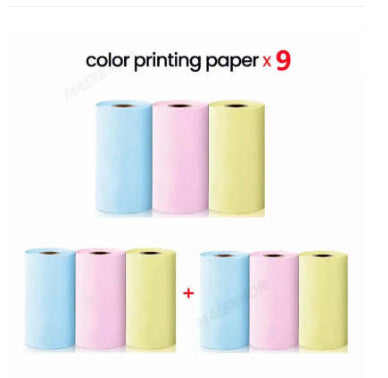 Portable Mini Thermal Label & Photo Printer – Wireless, Inkless, Bluetooth - The Little Market Shop