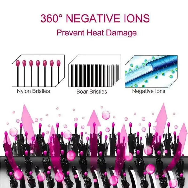 3-in-1 Hot Air Styling Comb – Dry, Curl & Straighten Without Damage - The Little Market Shop