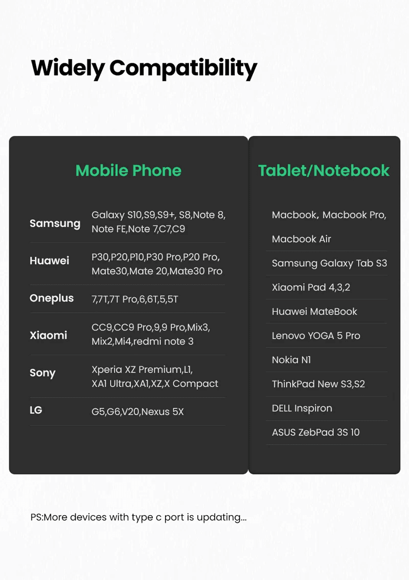 Enhance Connectivity: Type C to USB Adapter for MacBook Pro, iPad Mini 6, and More - The Little Market Shop