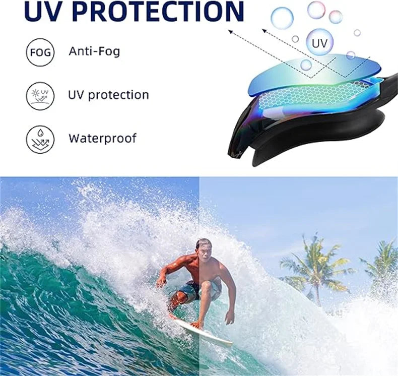 ARENA Anti-Fog HD Swim Goggles - Leak-Proof, UV Protection, Adjustable Fit - The Little Market Shop