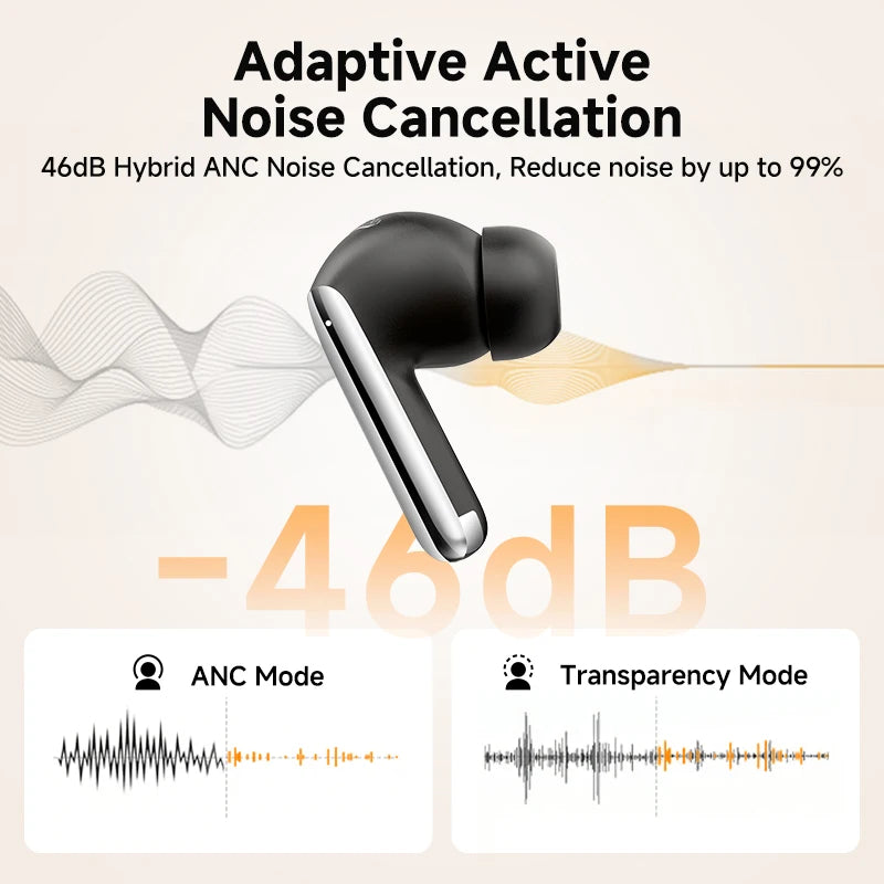 QCY MeloBuds Pro ANC Earbuds – Wireless Hi-Res LDAC Bluetooth 5.3 - The Little Market Shop