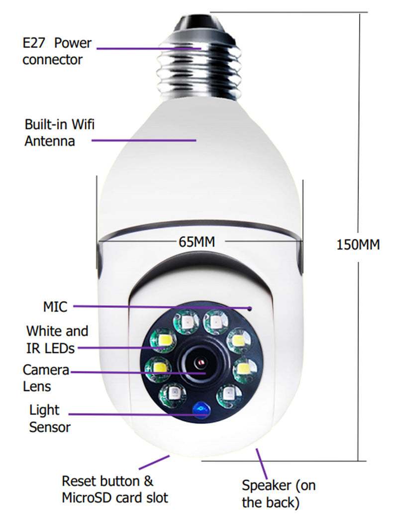 1080P WiFi Bulb Security Camera – 4X Zoom, E27, 5G Alarm Monitor - The Little Market Shop