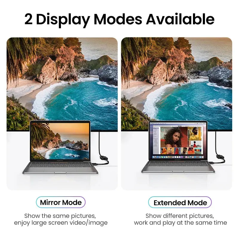 USB-C HDMI Cable: Type C to HDMI Adapter & 4K HDMI Converter - Seamless Connectivity for All Your Devices!" - The Little Market Shop