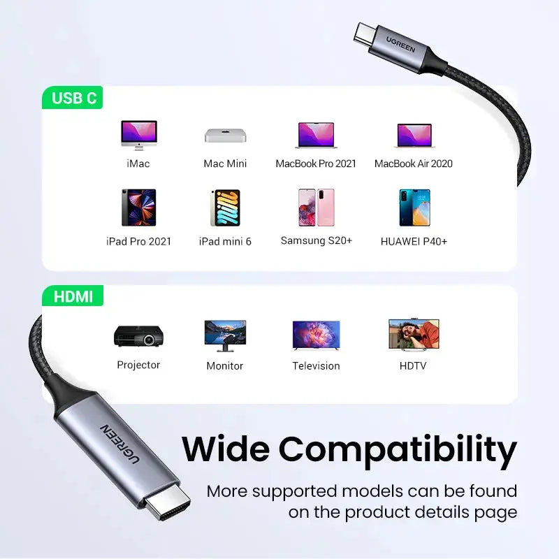 USB-C HDMI Cable: Type C to HDMI Adapter & 4K HDMI Converter - Seamless Connectivity for All Your Devices!" - The Little Market Shop