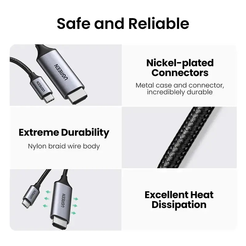 USB-C HDMI Cable: Type C to HDMI Adapter & 4K HDMI Converter - Seamless Connectivity for All Your Devices!" - The Little Market Shop