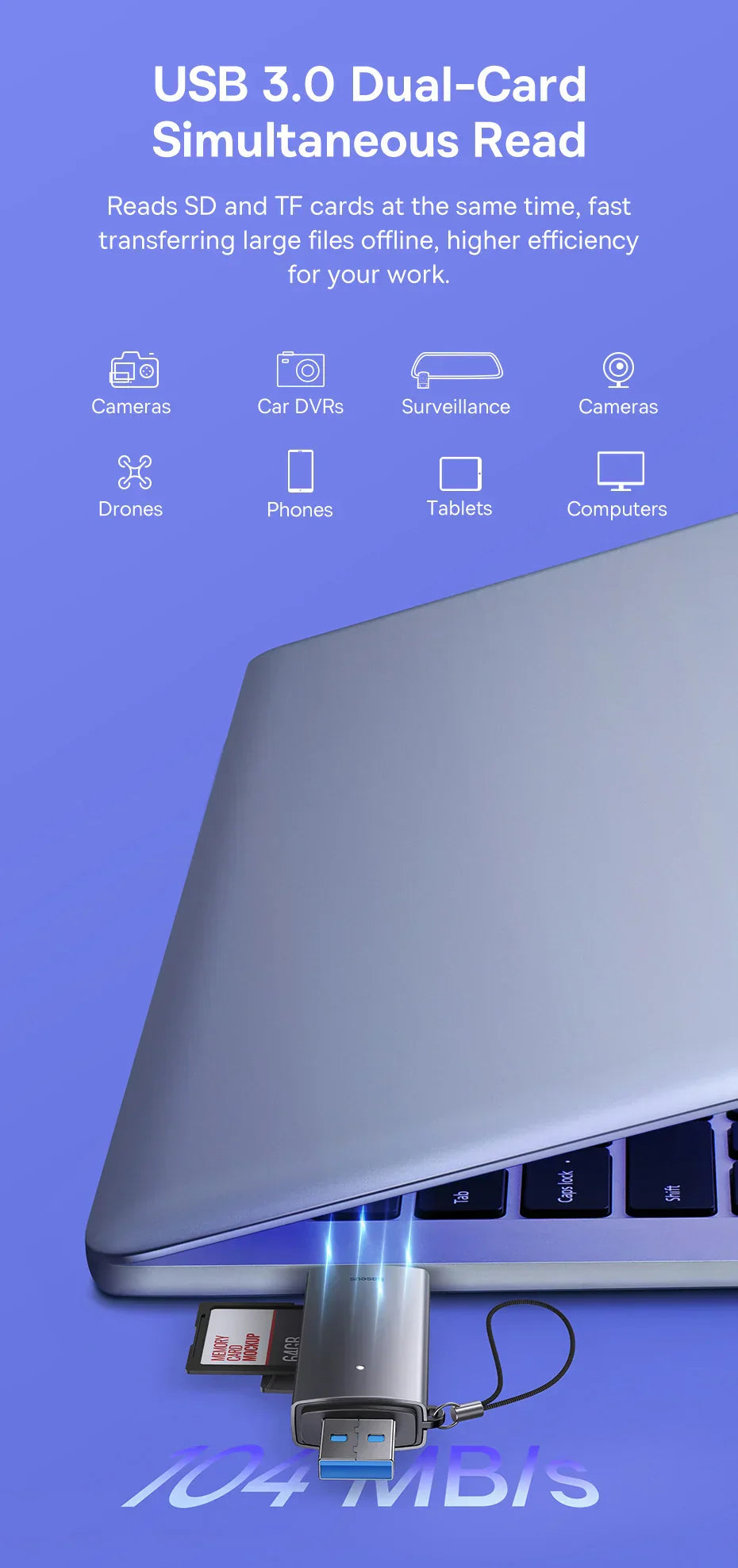 High-Speed Baseus USB-C/USB 3.0 Card Reader, 2TB SD/Micro SD Ready. - The Little Market Shop