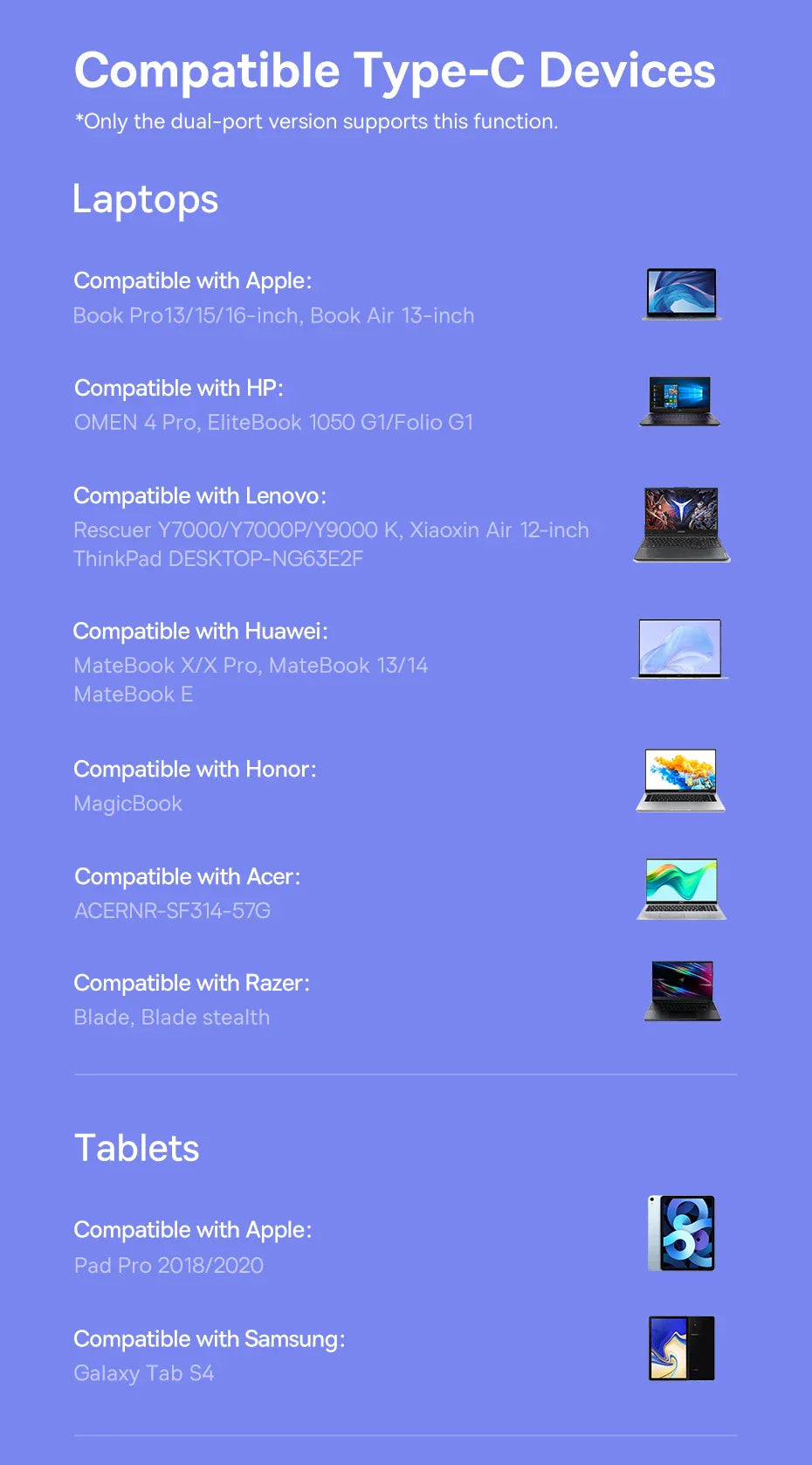 High-Speed Baseus USB-C/USB 3.0 Card Reader, 2TB SD/Micro SD Ready. - The Little Market Shop