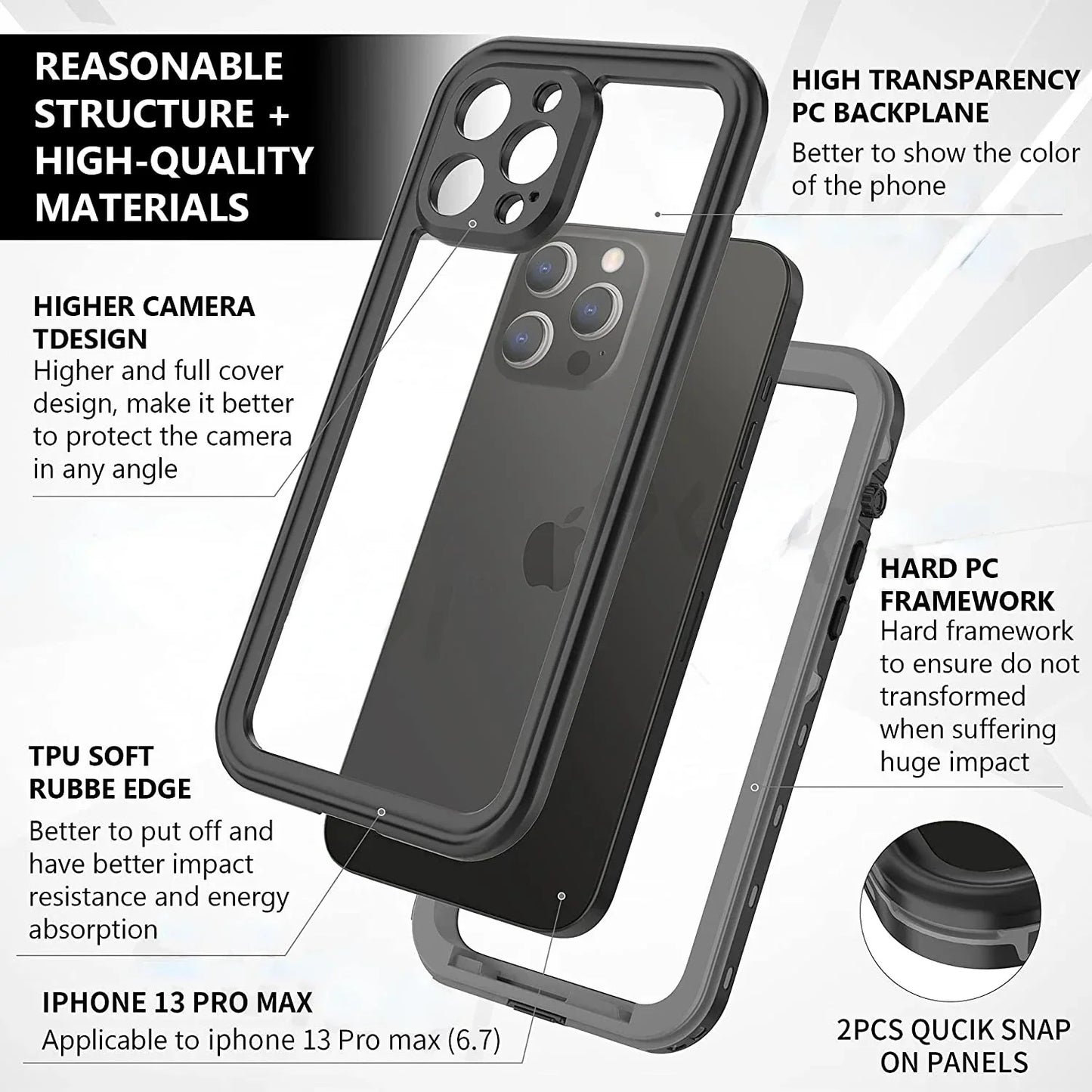 IP68 Waterproof iPhone Case – Heavy Duty Shockproof Full Protection - The Little Market Shop