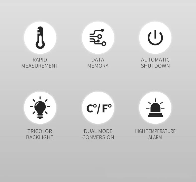 Infrared Digital Thermometer Non-Contact Fever Scanner for Baby & Adult - The Little Market Shop