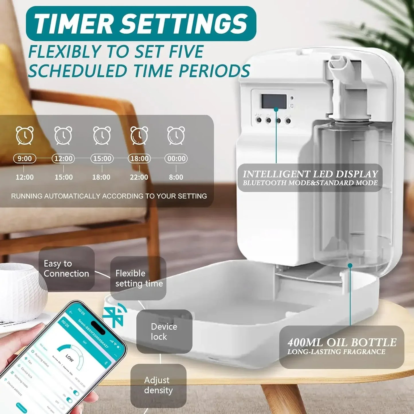 Luxury Electric Fragrance Diffuser – Aromatic Essential Oil Air Freshener - The Little Market Shop