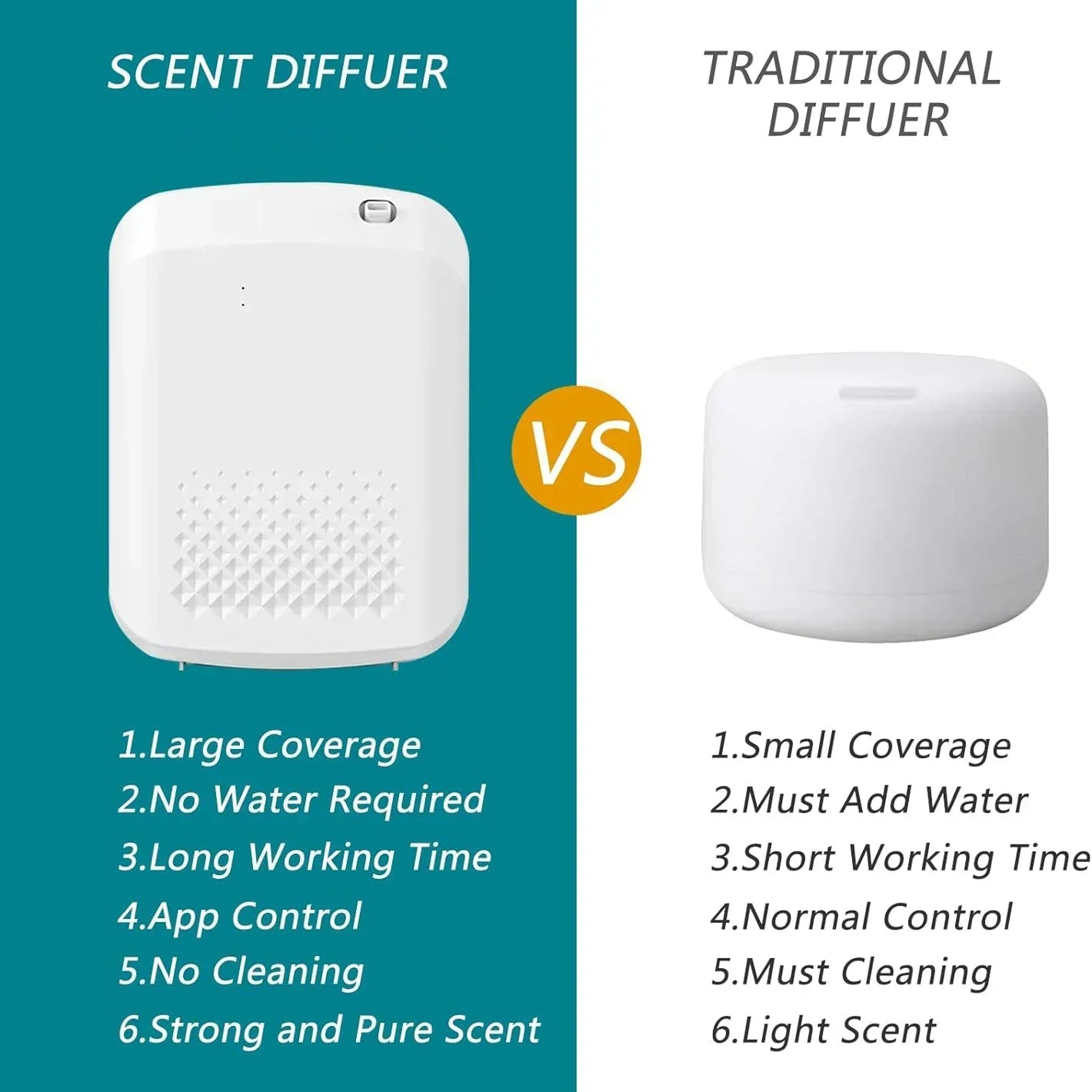 Luxury Electric Fragrance Diffuser – Aromatic Essential Oil Air Freshener - The Little Market Shop