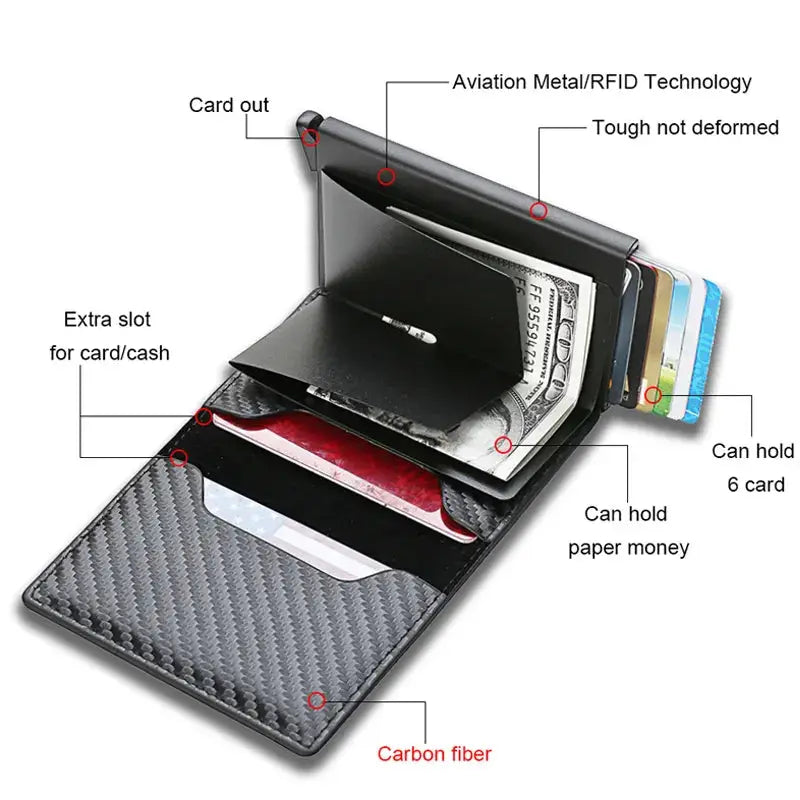 Sleek and Secure Carbon Fiber Slim Aluminium Wallet – YRFID-Blocking Men's Wallet Credit Card Holder! - The Little Market Shop