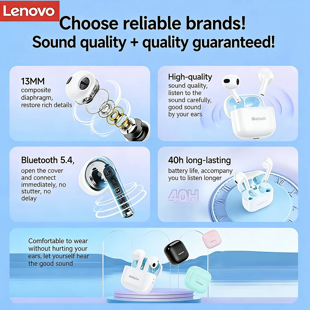 Original Lenovo LP40Pro TWS Bluetooth 5.1 Quick Connect Earphone