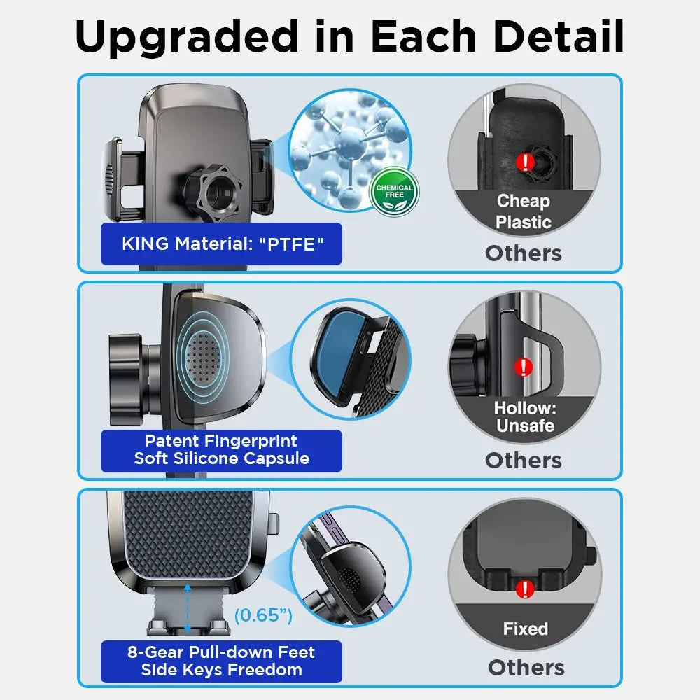 Drive Smartly with Our Universal Dashboard Phone Holder - Handsfree Secure, and Versatile Car Phone Mount 360° View 9in Flexible Long Arm, Auto Windshield Air Vent Phone Mount - The Little Market Shop