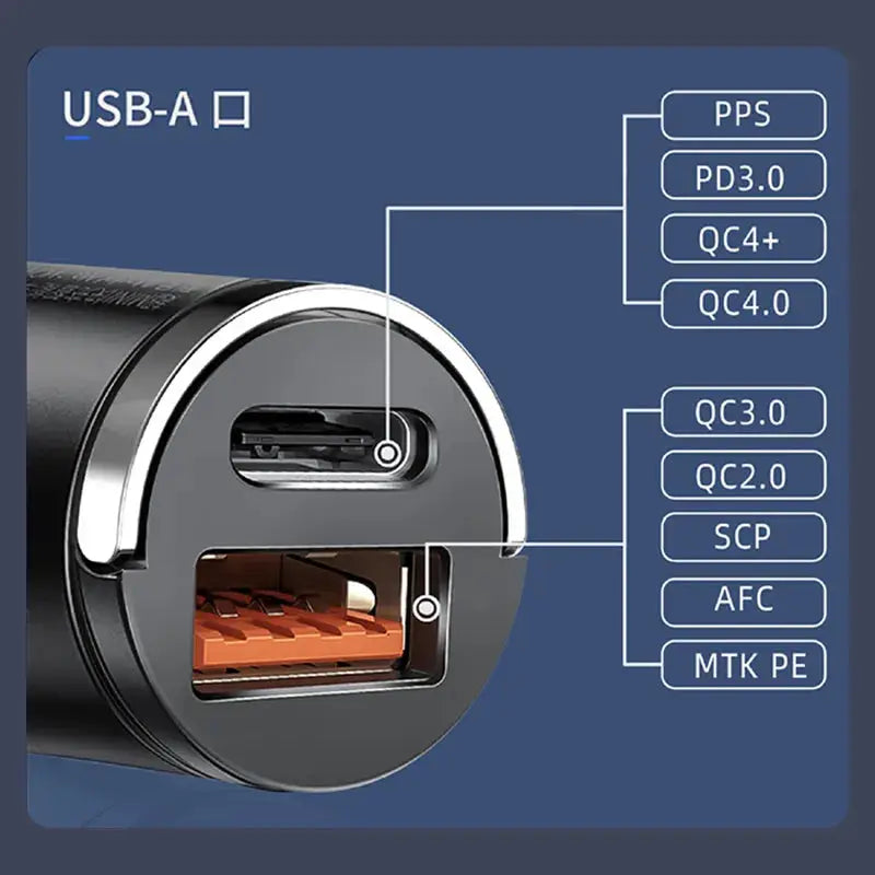 Fast charging car adapter 100W Mini Car Charger for iPhone & Samsung Smartphones. - The Little Market Shop