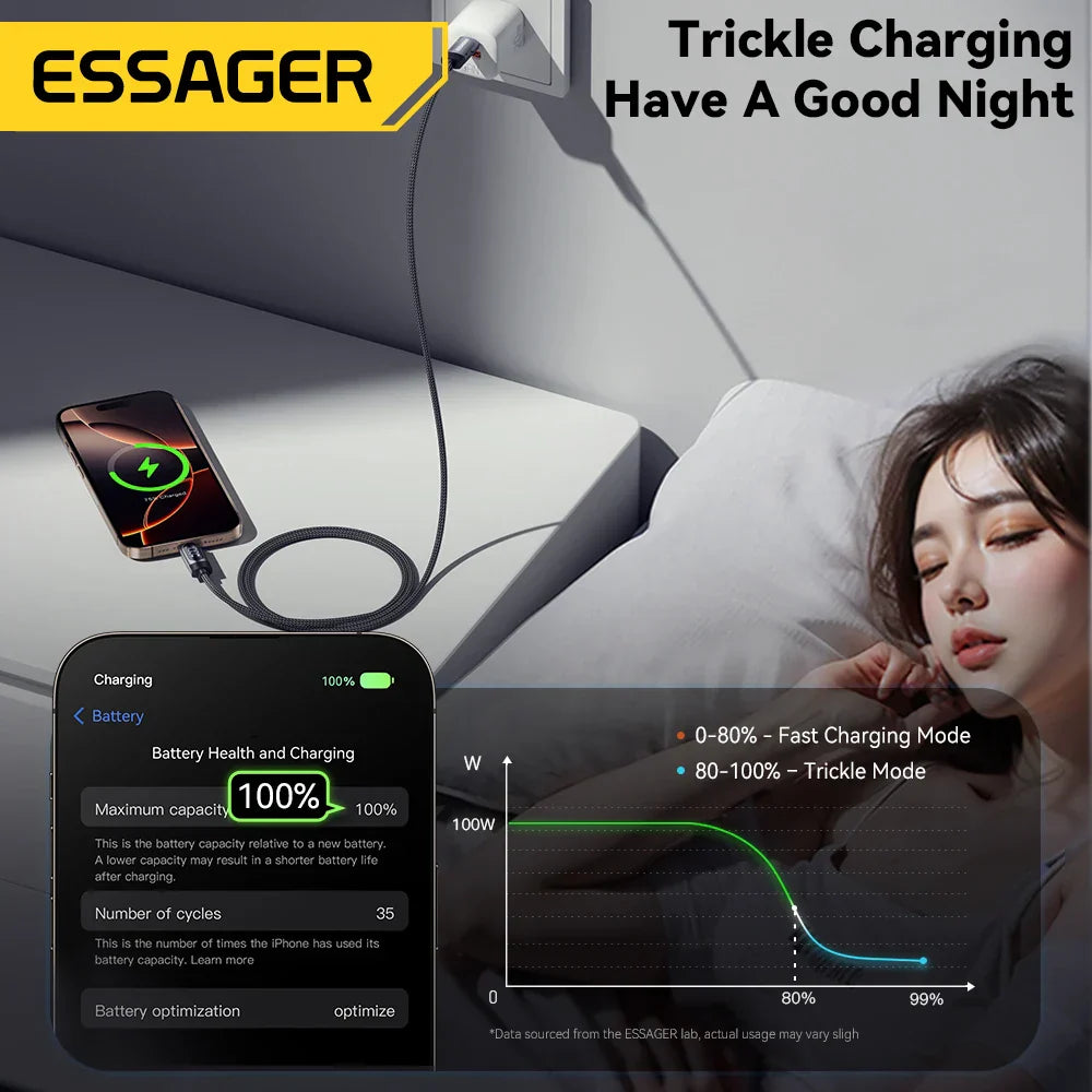 100W USB C Fast Charging Cable with Digital Display PD Cord Essager - The Little Market Shop
