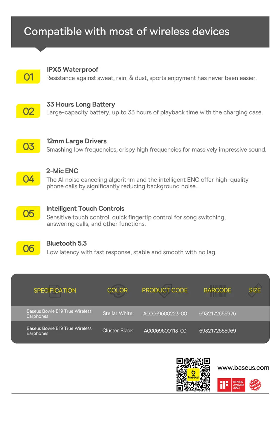 Baseus Bowie E19 Wireless Earphones Bluetooth 5.3 Big Bass 12mm Drivers IPX5 Waterproof Earbuds 33Hrs Battery Life Headphones - The Little Market Shop