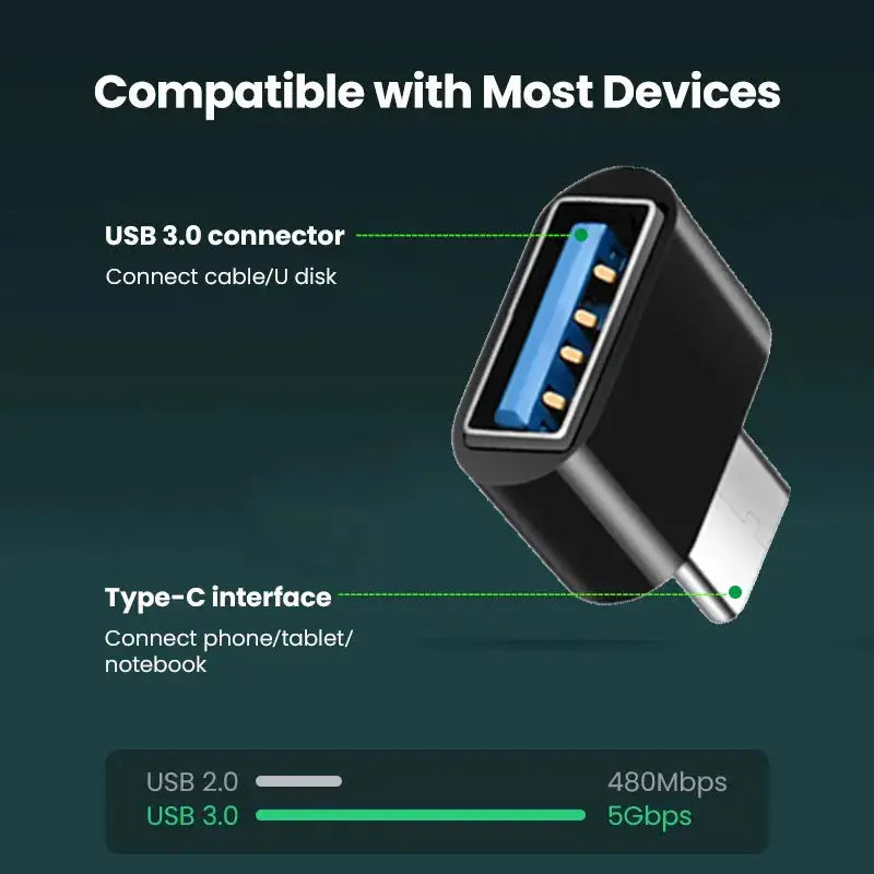 Enhance Connectivity: Type C to USB Adapter for MacBook Pro, iPad Mini 6, and More - The Little Market Shop