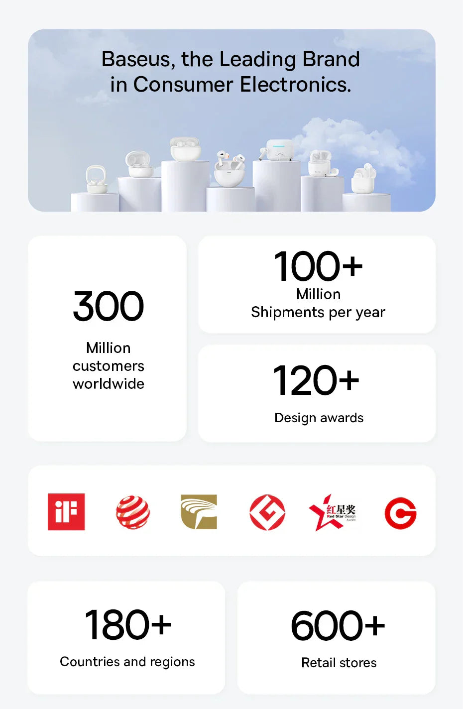 Baseus Bowie E19 Wireless Earphones Bluetooth 5.3 Big Bass 12mm Drivers IPX5 Waterproof Earbuds 33Hrs Battery Life Headphones - The Little Market Shop