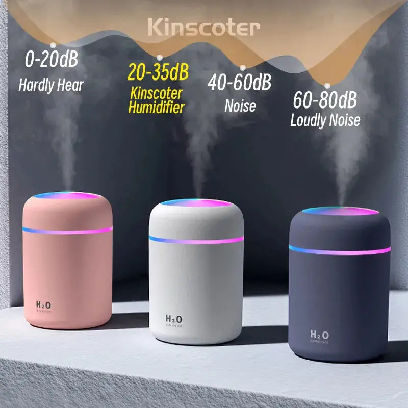 300ml Portable Mini USB Aroma Diffuser - Ideal for Bedroom, Home, Car & Office Atmosphere Enhancement! - The Little Market Shop