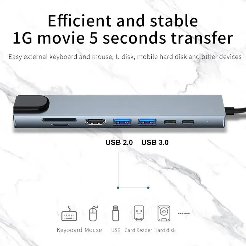 Experience Seamless Connectivity with our 8-in-1 USB Type C Hub - Transform Your Device into a Multimedia Powerhouse - The Little Market Shop