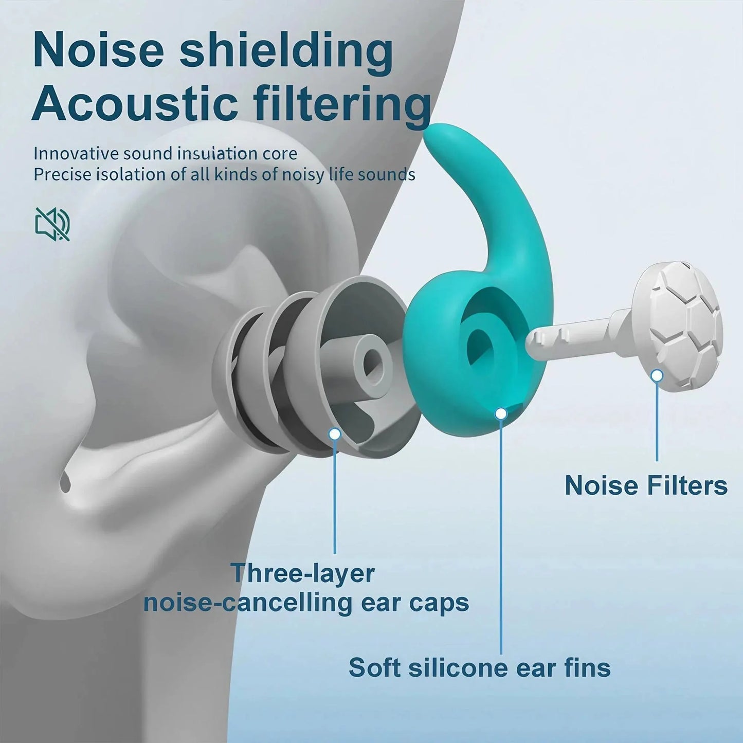 Soft Silicone Noise-Canceling Earplugs - Waterproof, Comfortable Fit for Sleep & Swimming - The Little Market Shop
