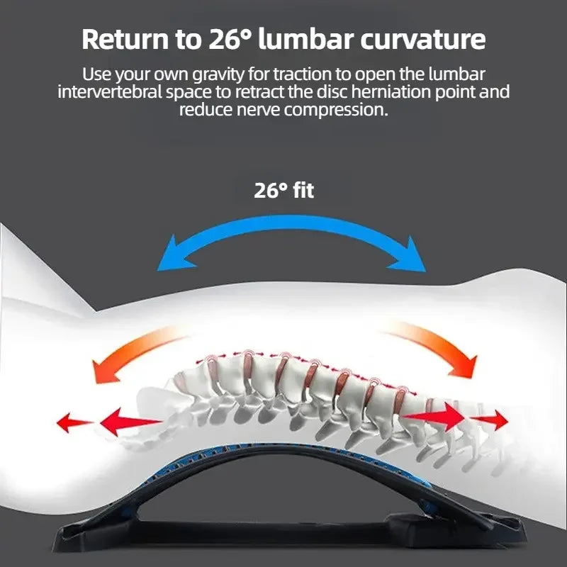 Back Stretcher for Pain Relief – Multi-Level Back Cracker & Spine Support for Lower & Upper Back - The Little Market Shop
