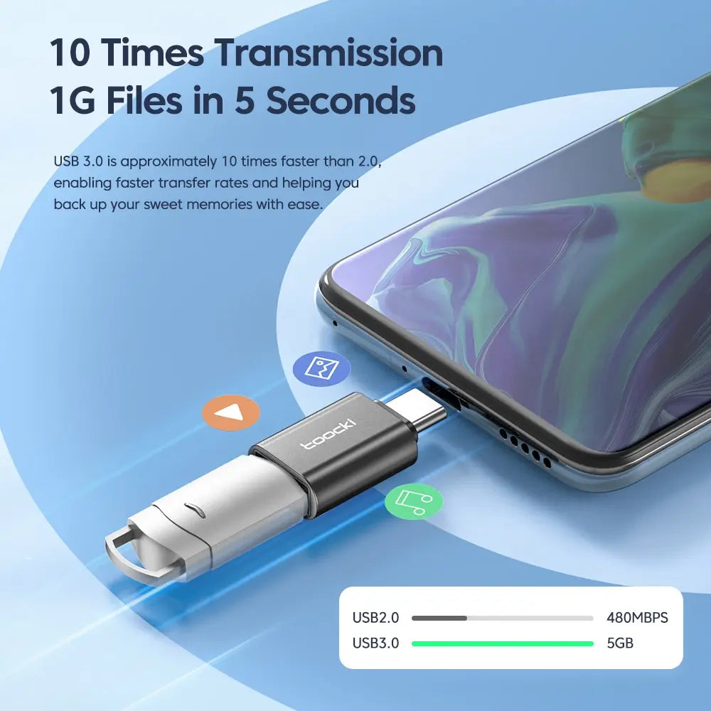 USB-C OTG Adapter 3.0 & 2.0 Converter for Samsung, Xiaomi, MacBook - The Little Market Shop