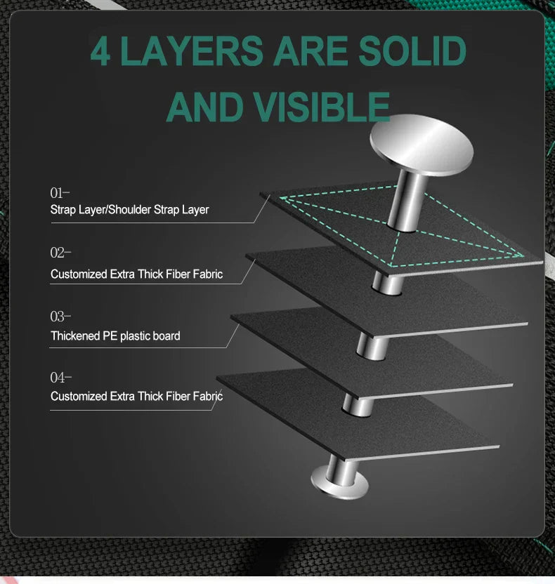 Upgrade 23-inch Waterproof Tool Bag - Large Capacity, 1680D Wear-Resistant - The Little Market Shop