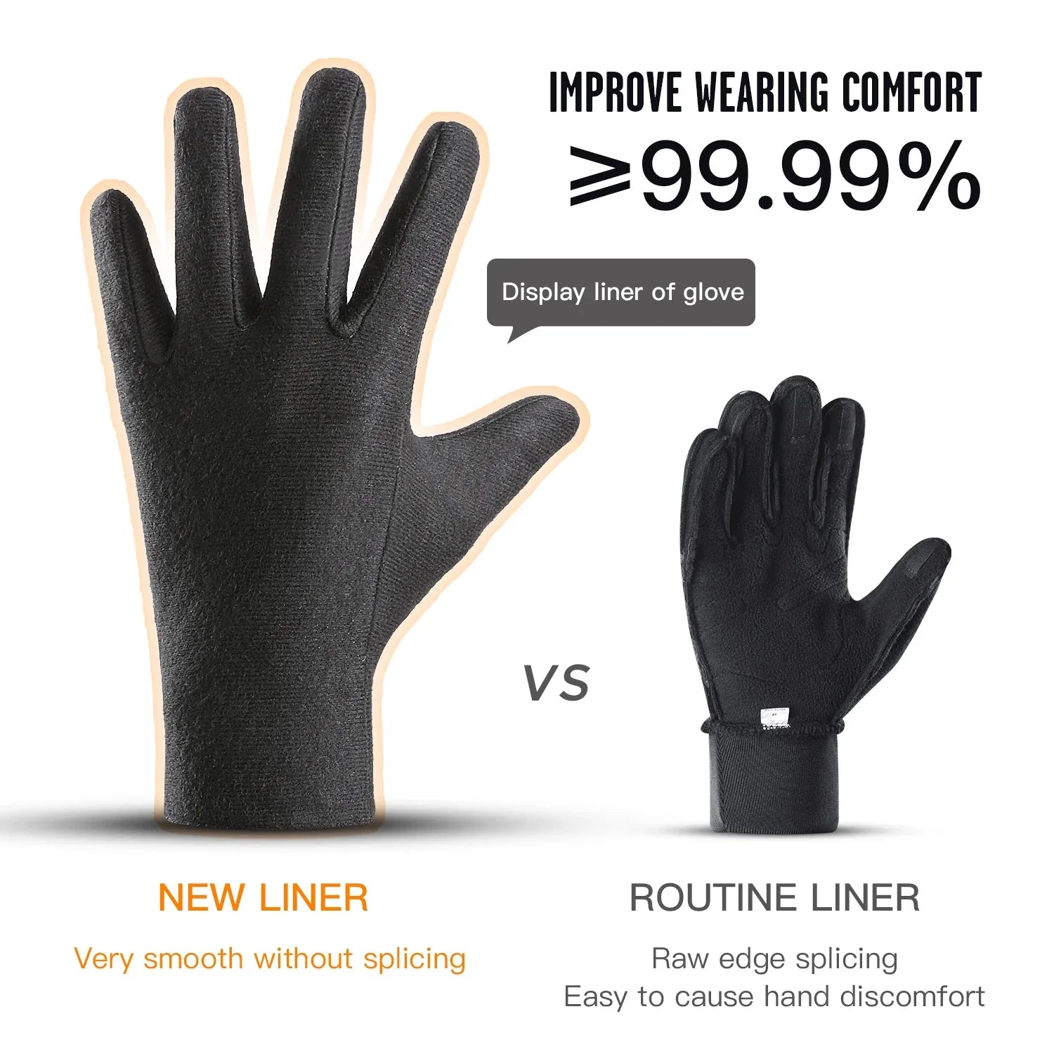 Winter Cycling Gloves - Waterproof, Windproof, Touchscreen Sports Gear - The Little Market Shop