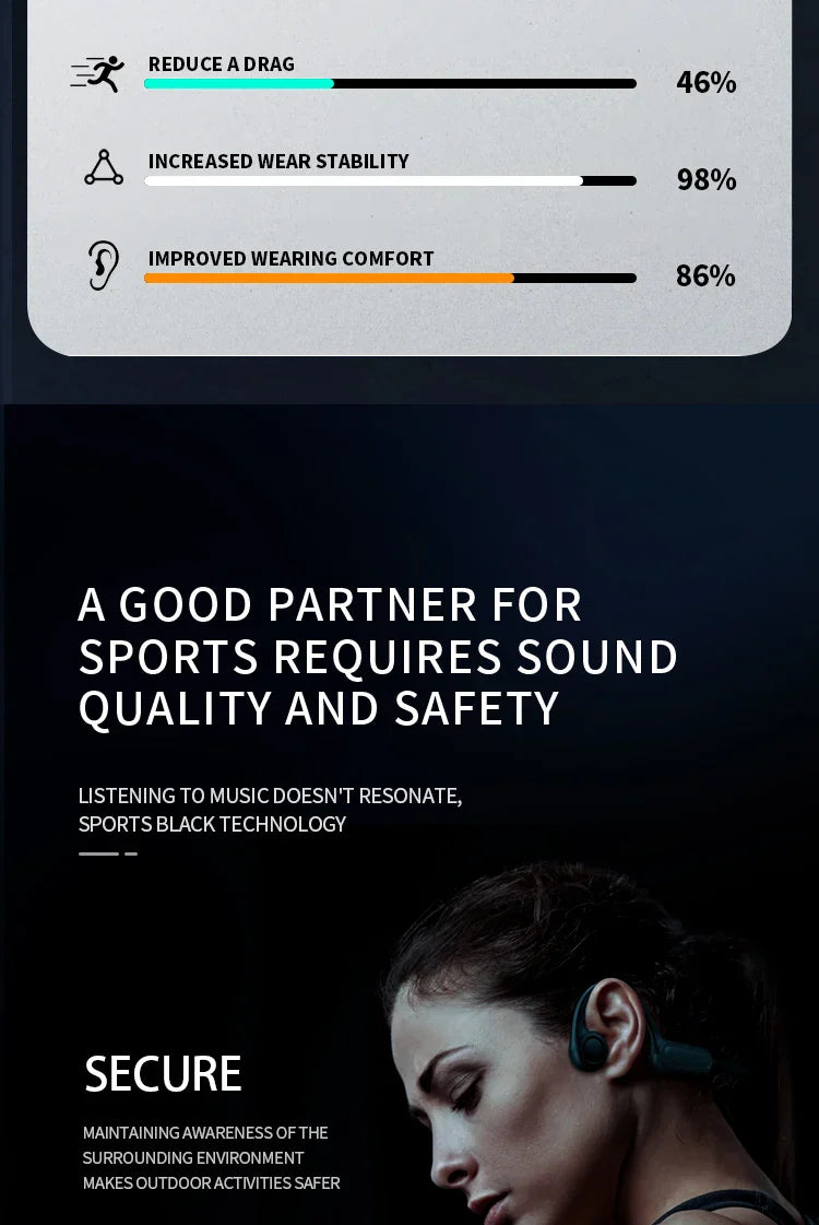 Xiaomi Mijia Bone Conduction Bluetooth Sports Headphones – Open-Ear Comfort & Safety - The Little Market Shop