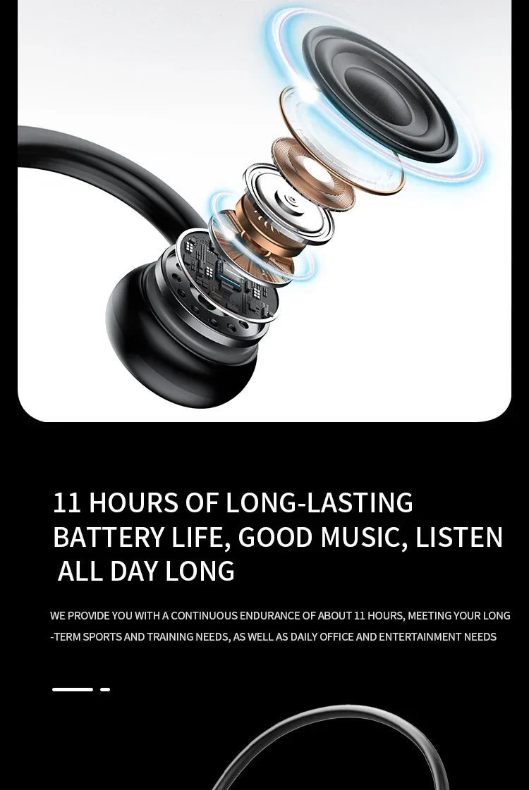 Xiaomi Mijia Bone Conduction Bluetooth Sports Headphones – Open-Ear Comfort & Safety - The Little Market Shop